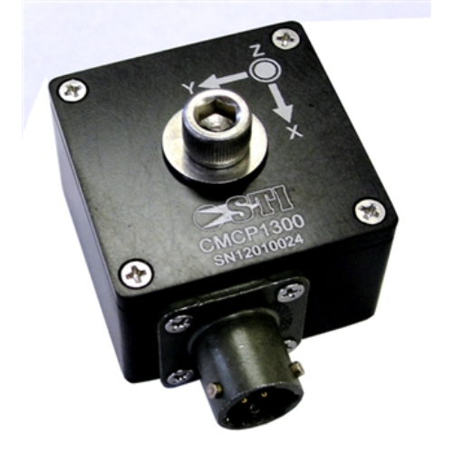 Triaxial